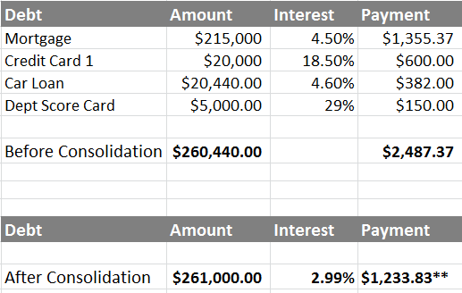 new-consolidation-1